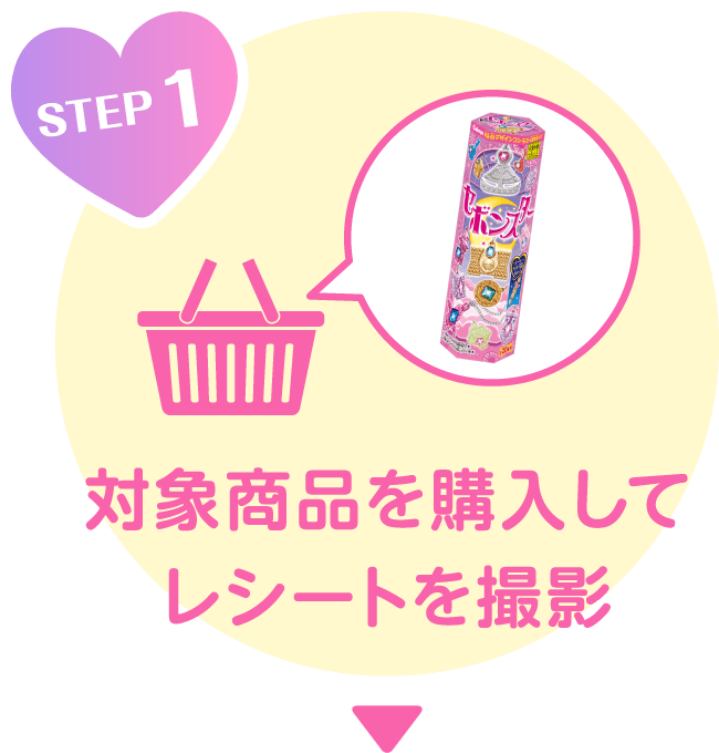 STEP 1 対象商品を購入してレシートを撮影