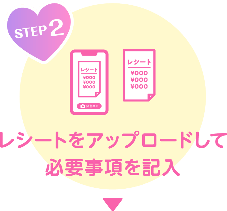 STEP 2 レシートをアップロードして必要事項を記入
